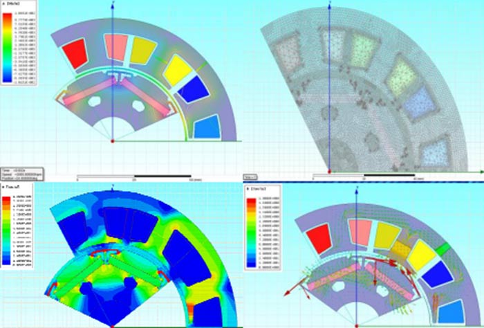 motor simulation